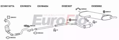 Глушитель EuroFlo 0 4941 SEALTX12 6001B